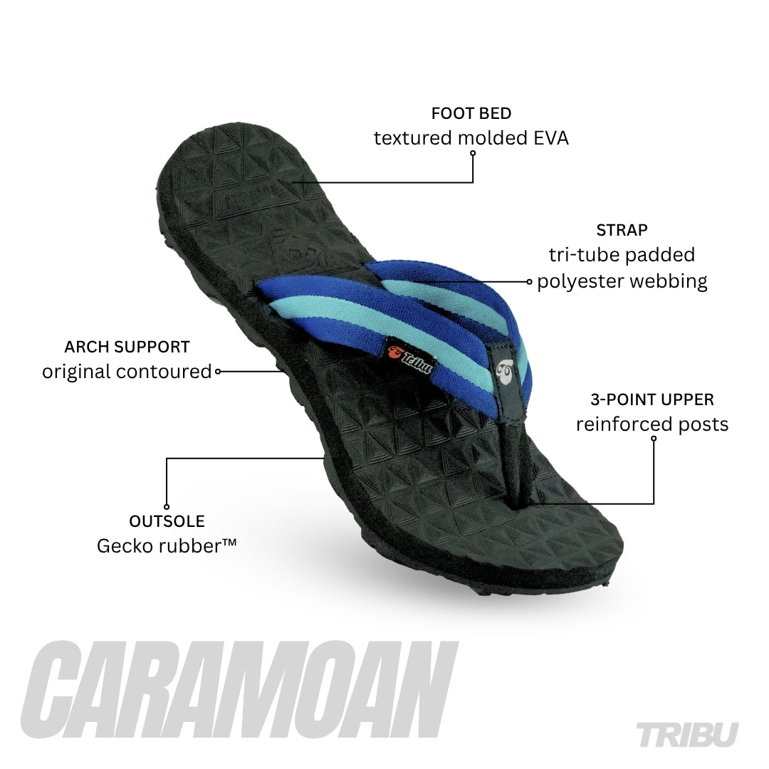 Caramoan - Blue