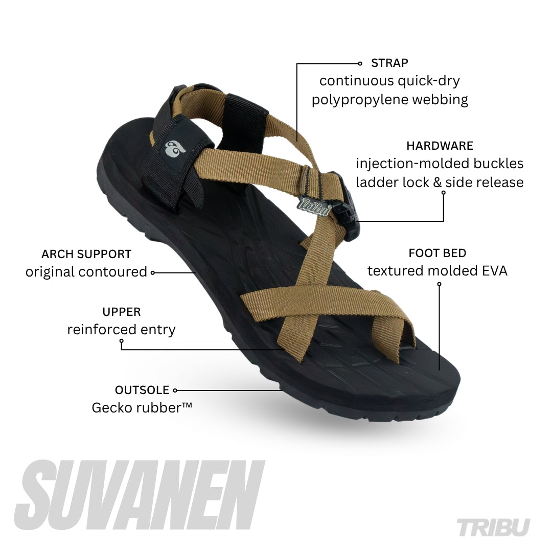 Suvanen - Brown