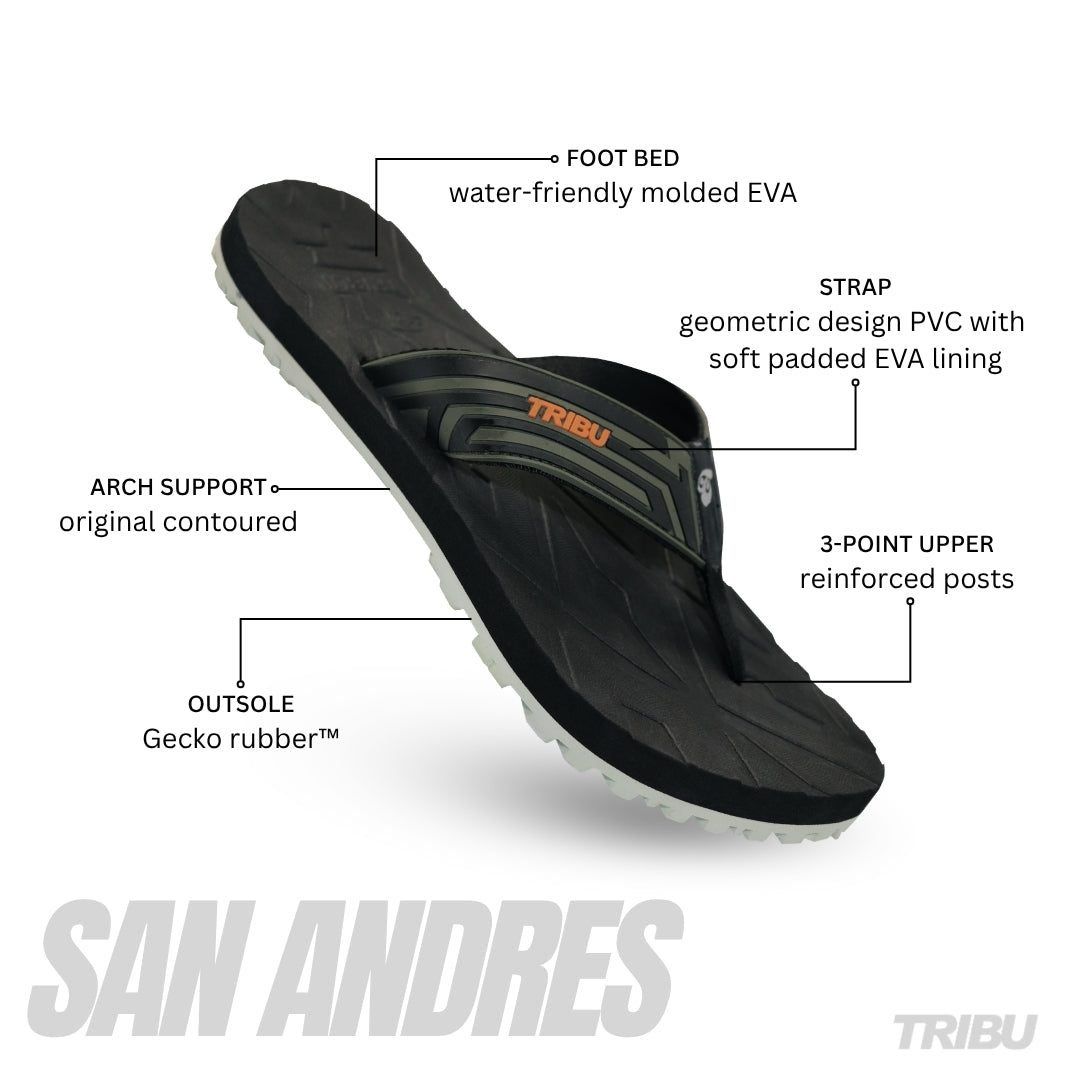 San Andres - Fatigue